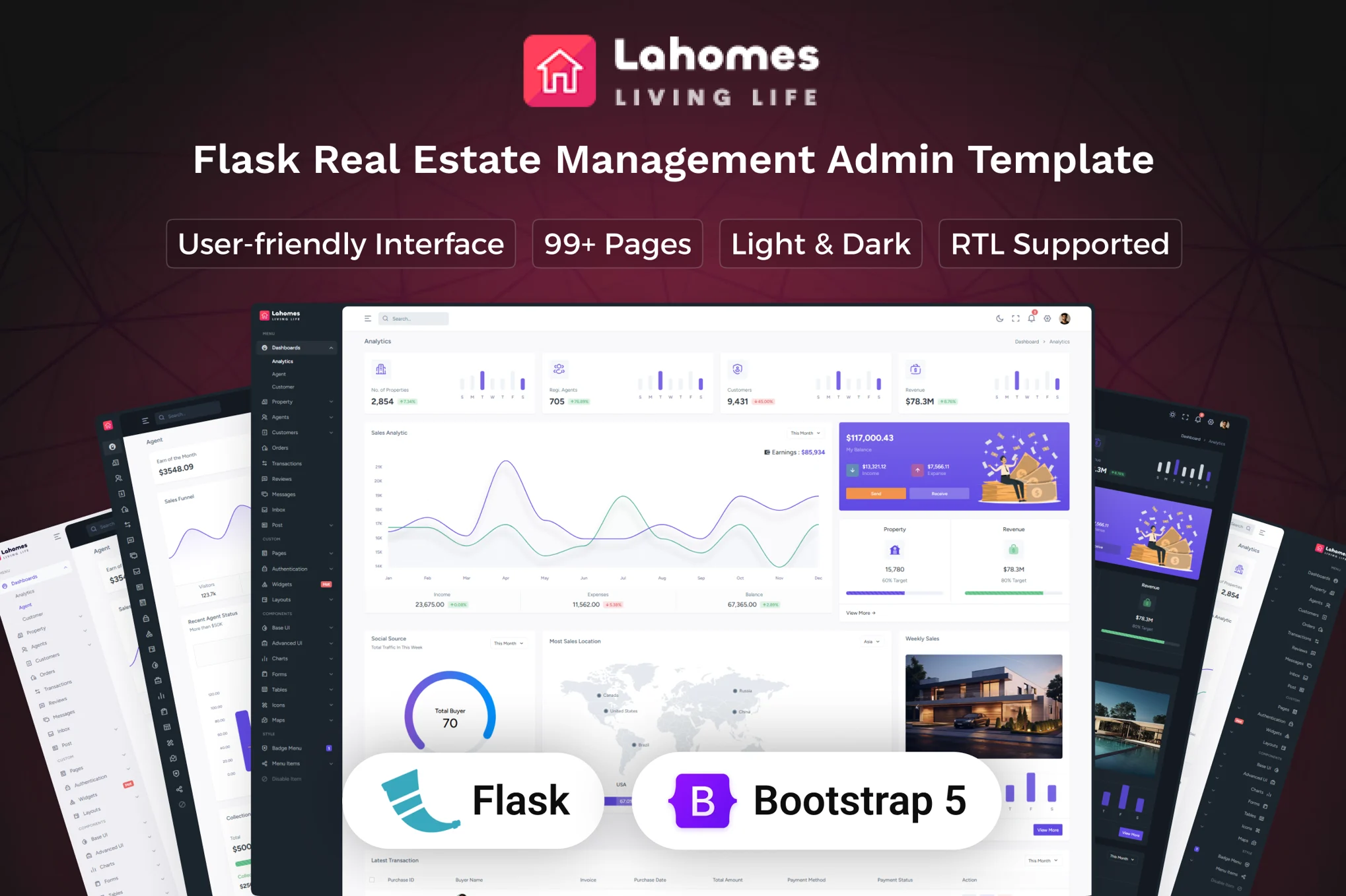 LAHomes (Flask Real Estate Admin Dashboard Theme)