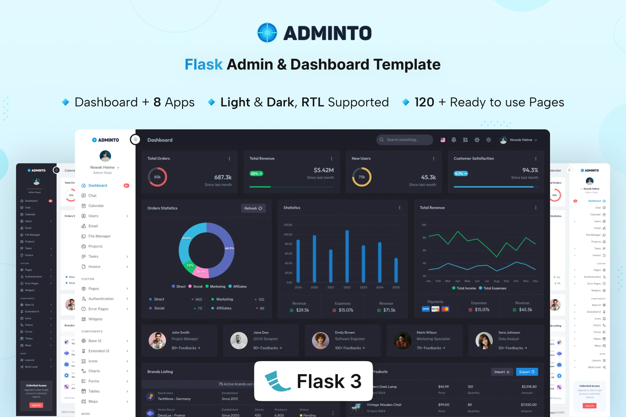 Adminto (Flask Admin Dashboard Template)