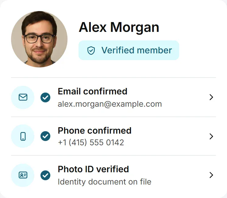 A verified member profile with email, phone and photo ID confirmed