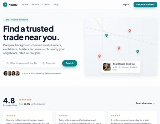 PremiumPress theme preview